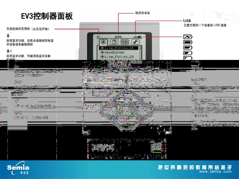 ev3-硬件_第2页