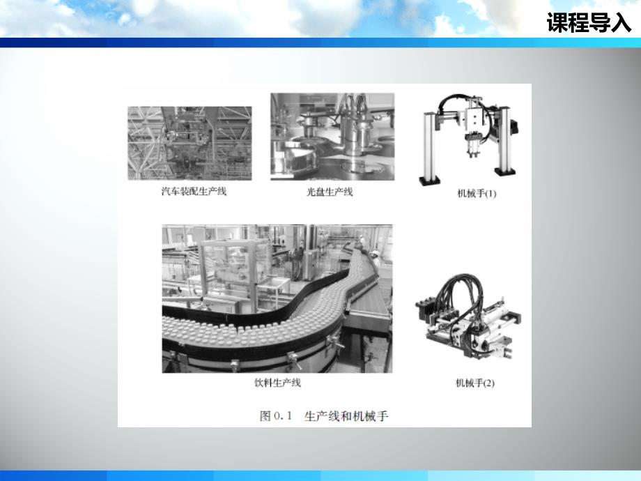 机电设备系统安装与调试 教学课件 ppt 作者 王洪 彭善生 课程导入_第3页