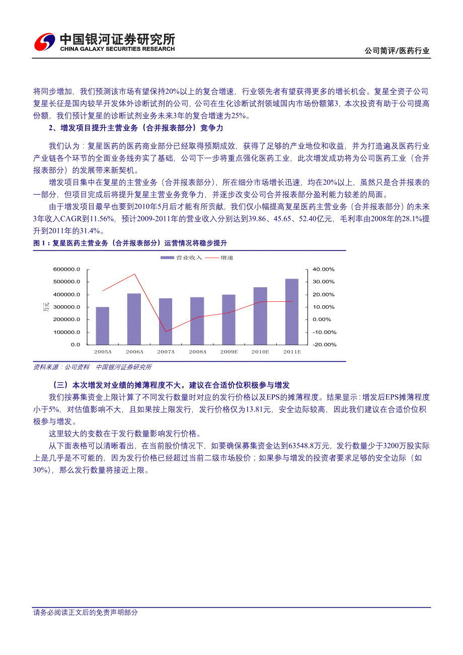 银河证券-复星医药-600196-非公开增发获得证监会有条件审核通过-100128.doc_第4页