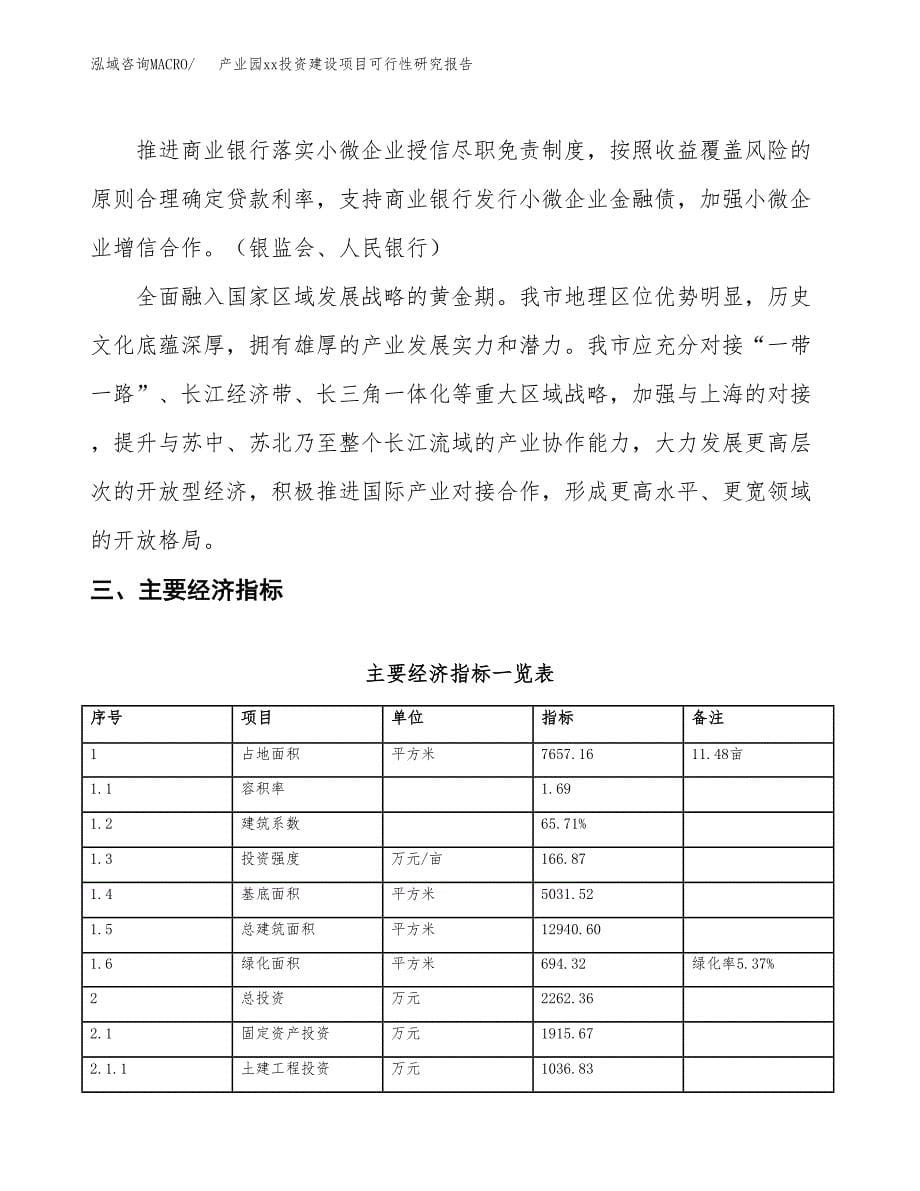 (投资2262.36万元，11亩）产业园xx投资建设项目可行性研究报告_第5页