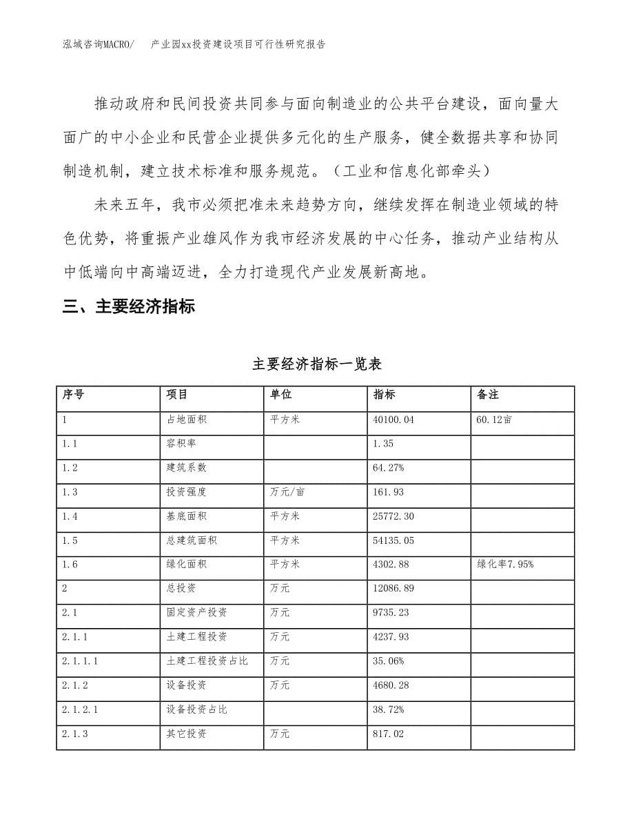 (投资12086.89万元，60亩）产业园xx投资建设项目可行性研究报告_第5页