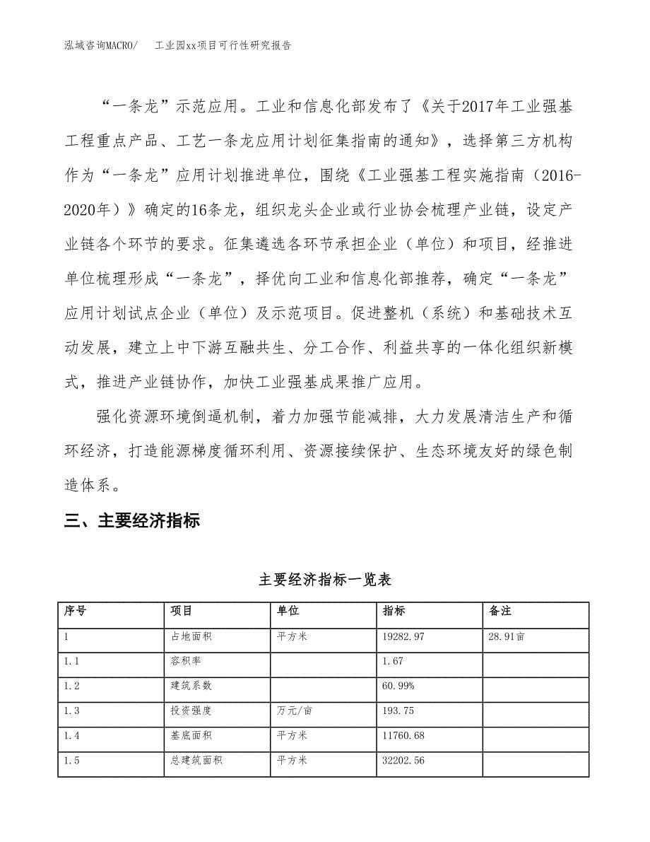 (投资6552.08万元，29亩）工业园xx项目可行性研究报告_第5页