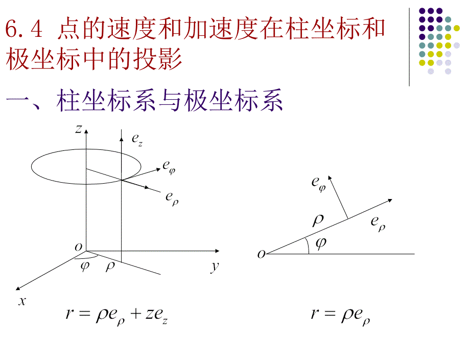 理论力学 教学课件 ppt 作者 王志伟 马明江第6章 6-4_第1页