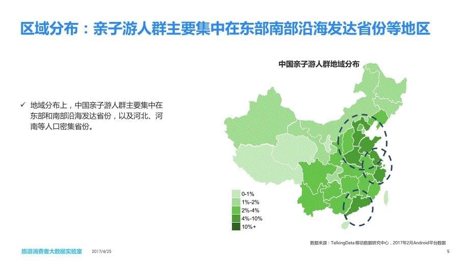 talkingdata-中国亲子游消费者大数据报告_第5页