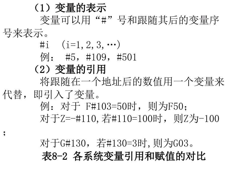 数控铣床加工工艺与编程操作 教学课件 ppt 作者 金晶 第八章　宏程序简介_第5页