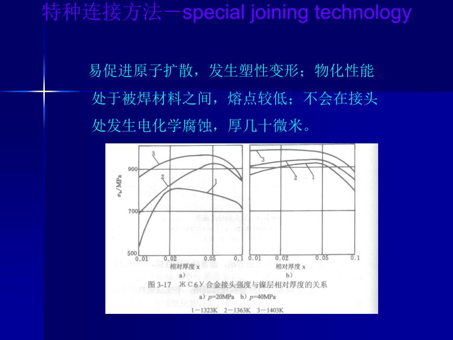 特种连接技术 教学课件 ppt 作者 李亚江 8_第4页