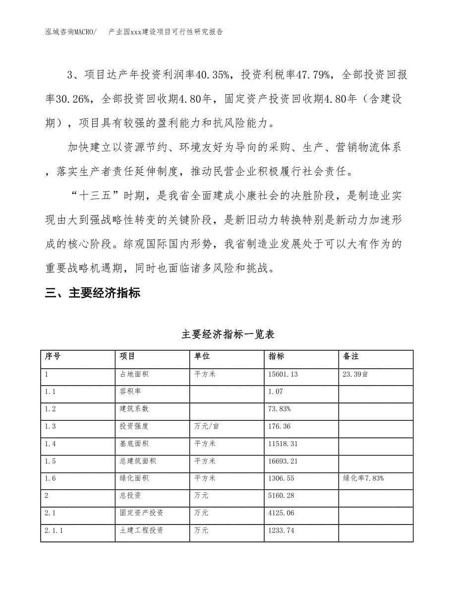 (投资5160.28万元，23亩）产业园xx建设项目可行性研究报告_第5页