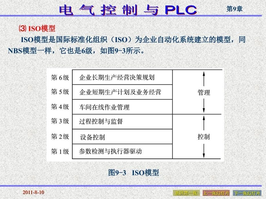 电气控制与PLC 教学课件 ppt 作者 熊幸明 第9章_第5页