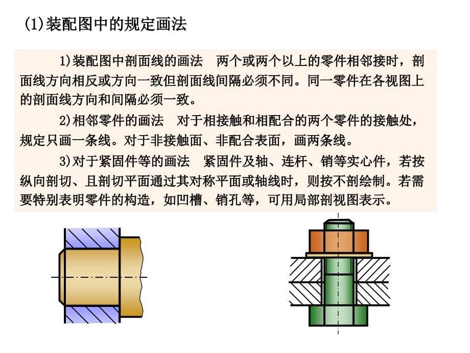 机械制图 教学课件 ppt 作者 闫文平学习单元5_82368 学习单元5_第5页