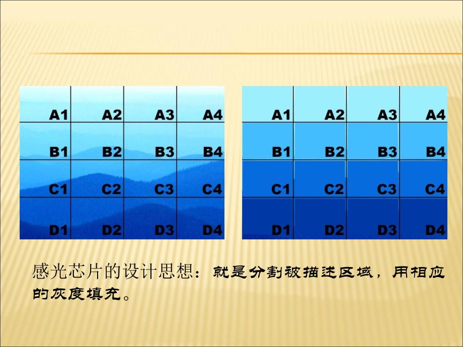 ccd基本原理与应用_第4页