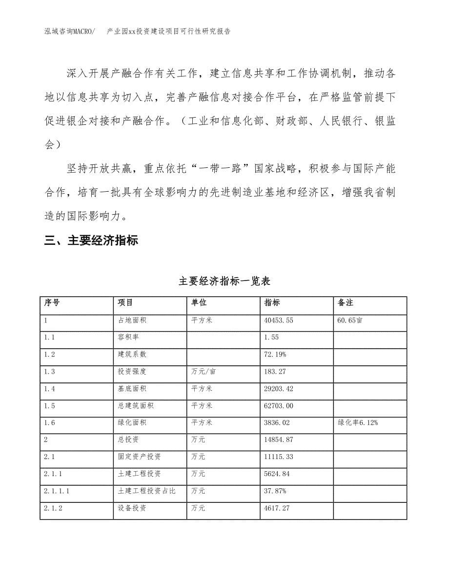 (投资14854.87万元，61亩）产业园xx投资建设项目可行性研究报告_第5页