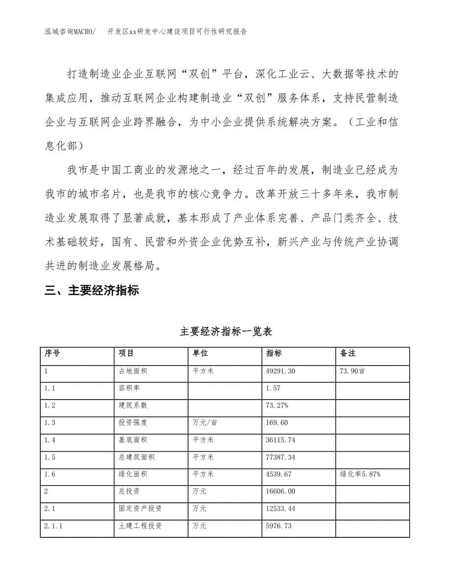 (投资16606.00万元，74亩）开发区xxx研发中心建设项目可行性研究报告_第5页