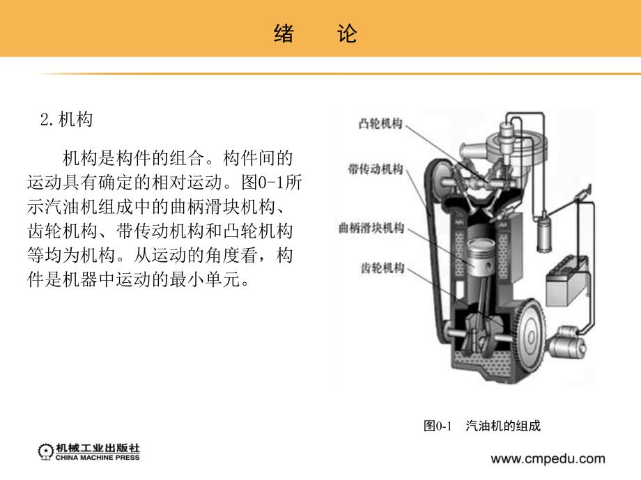 机械常识 教学课件 ppt 作者 戴宽强 1-3 绪论_第4页