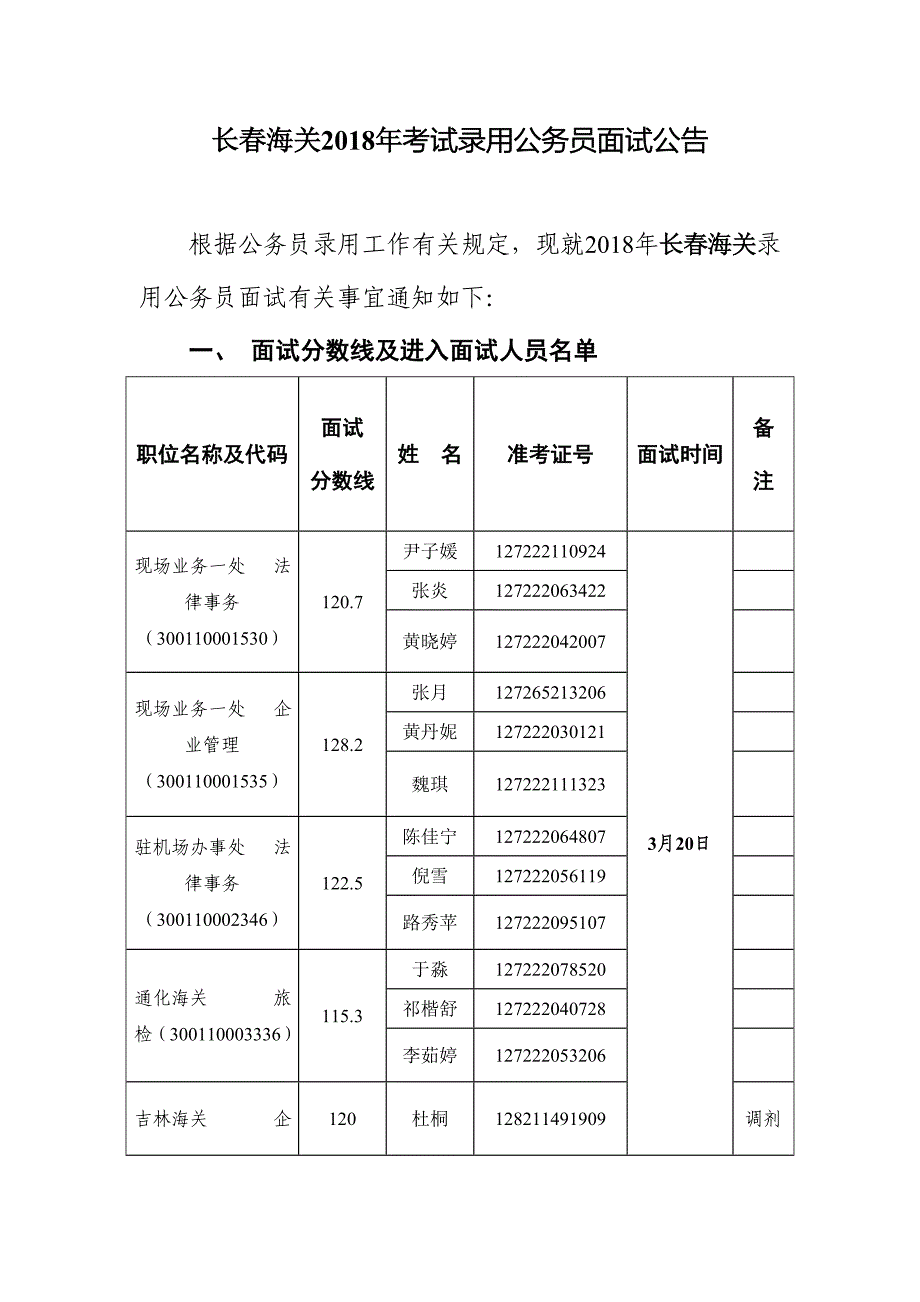 长春海关2018年考试录用公务员面试公告.doc_第1页