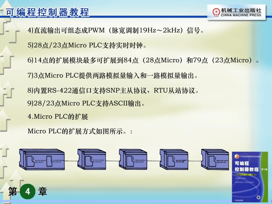 可编程控制器教程 第２版  教学课件 ppt 作者 王兆义 上海大学 主编 可编程控制器4_第3页