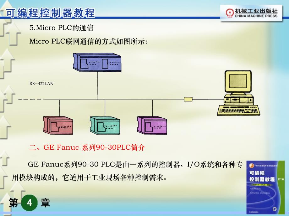 可编程控制器教程 第２版  教学课件 ppt 作者 王兆义 上海大学 主编 可编程控制器4_第4页