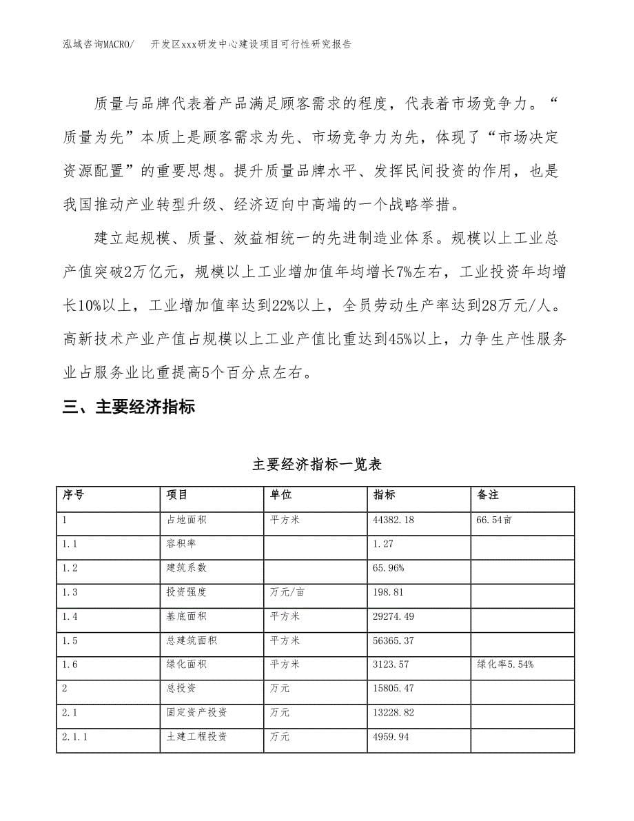 (投资15805.47万元，67亩）开发区xx研发中心建设项目可行性研究报告_第5页