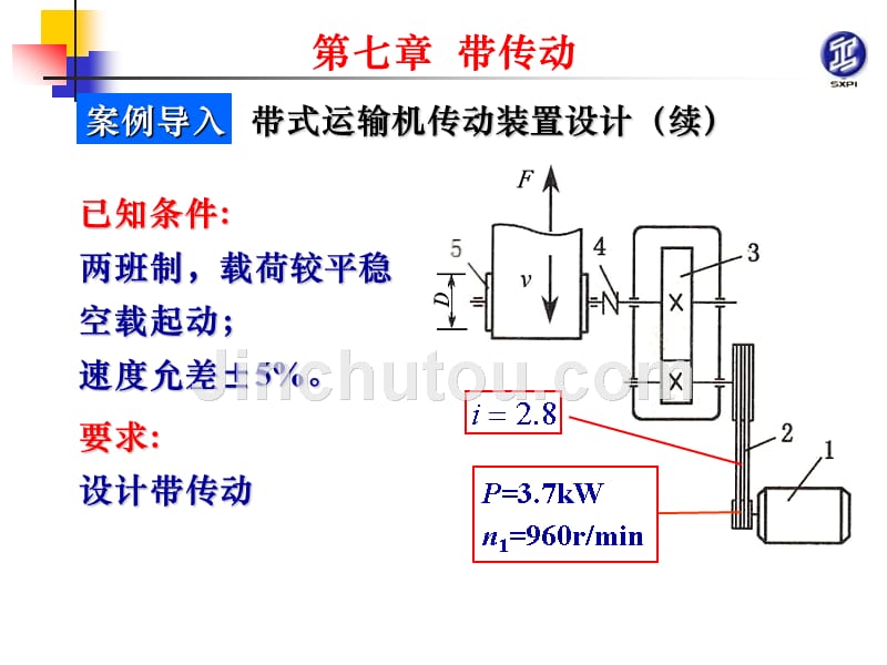 机械原理与机械零件 教学课件 ppt 作者 张景学第7章带传动 07带传动_第1页