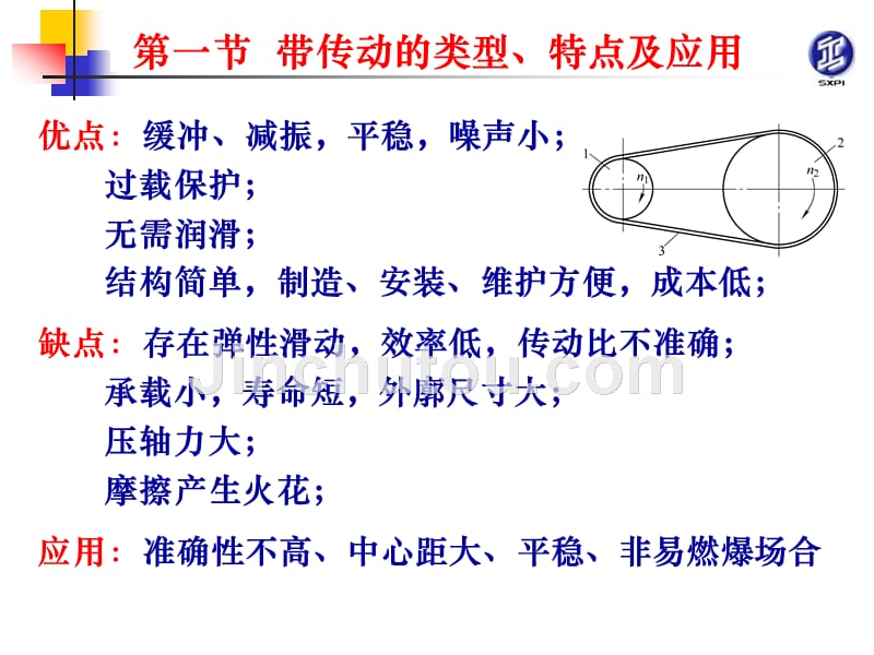 机械原理与机械零件 教学课件 ppt 作者 张景学第7章带传动 07带传动_第5页