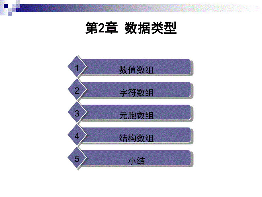 MATLAB及其在电气工程中的应用 教学课件 ppt 作者 苏小林 第二章_第1页