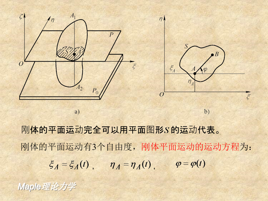 Maple理论力学 教学课件 ppt 作者 李银山 第二部分 第9章_第4页