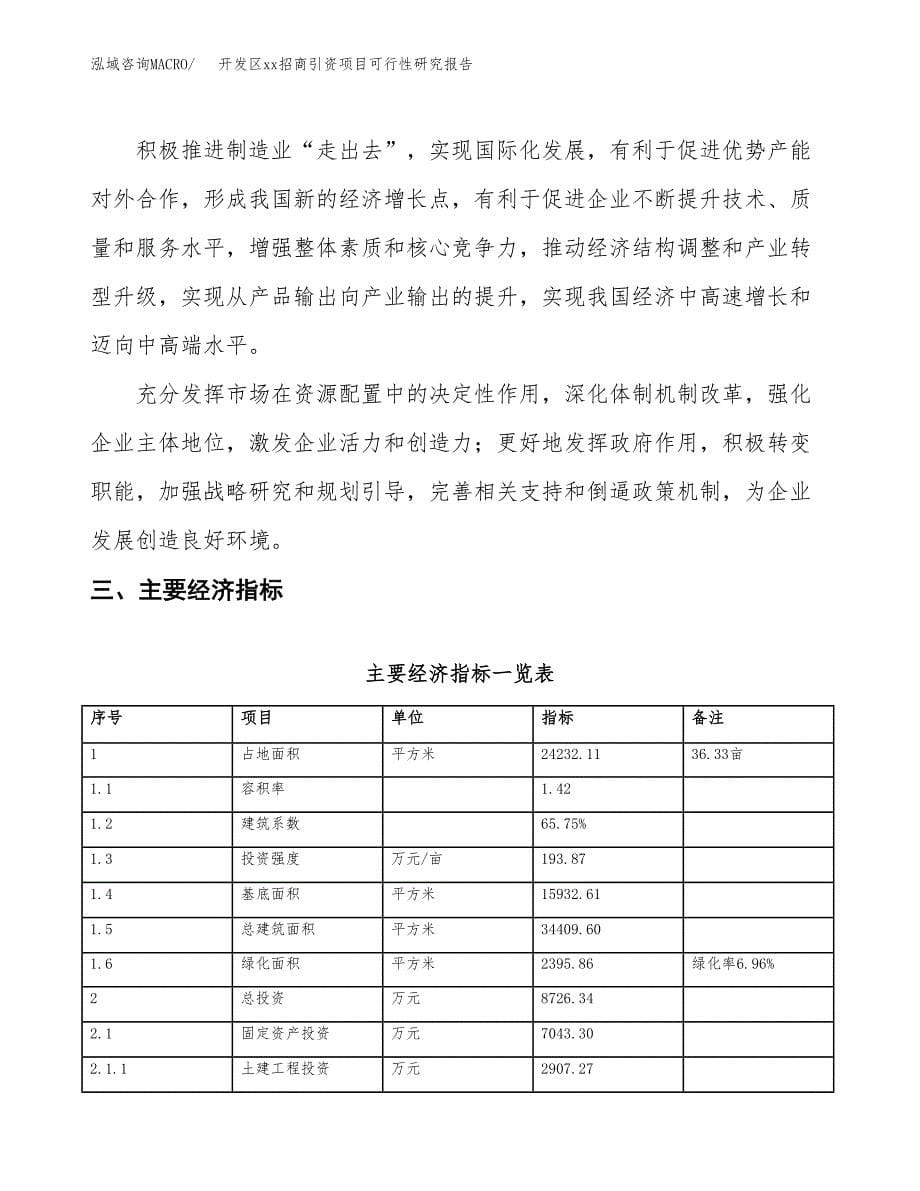 (投资8726.34万元，36亩）开发区xxx招商引资项目可行性研究报告_第5页