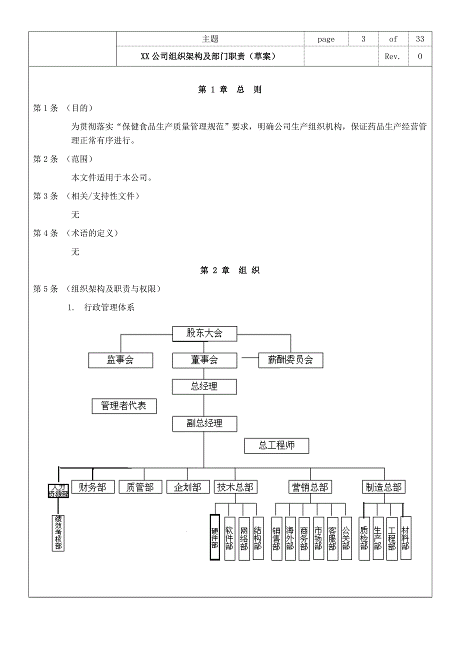 中兴公司组织架构及部门职责_第3页