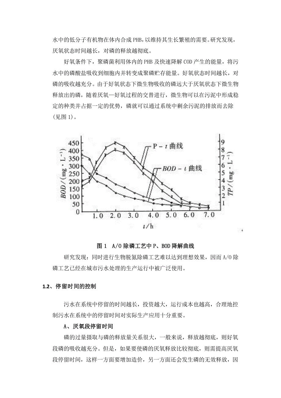 ao法工艺设计参数_第2页