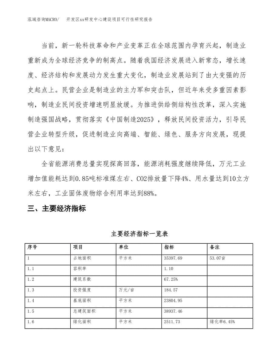 (投资12895.86万元，53亩）开发区xx研发中心建设项目可行性研究报告_第5页