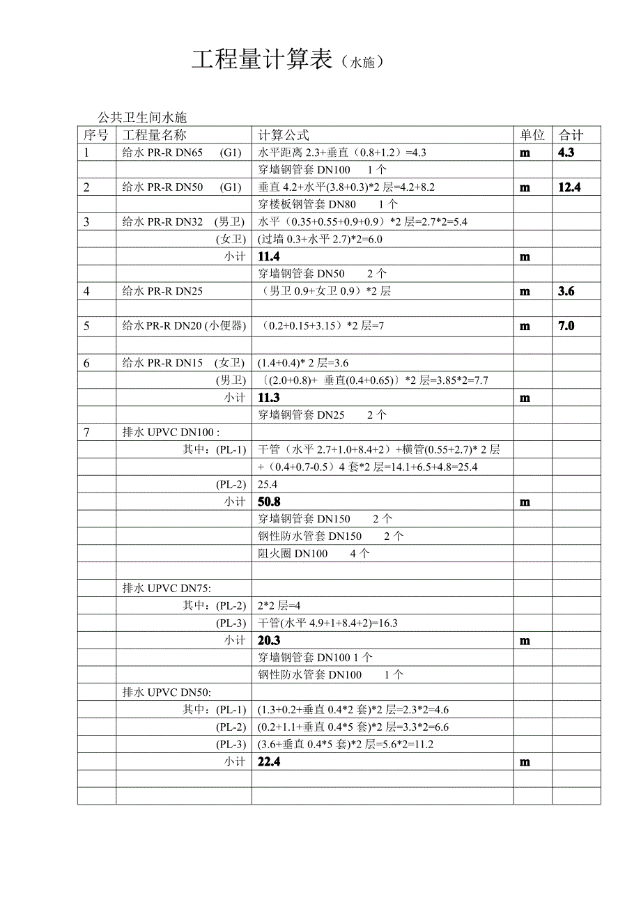 2010年全国(四川)建设工程造价员考试安装专业开卷答案_第2页