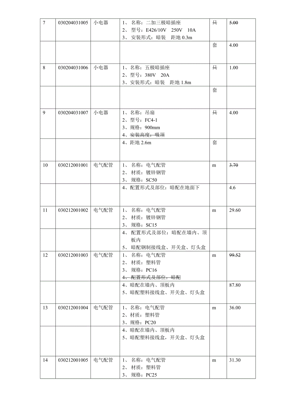 2010年全国(四川)建设工程造价员考试安装专业开卷答案_第4页