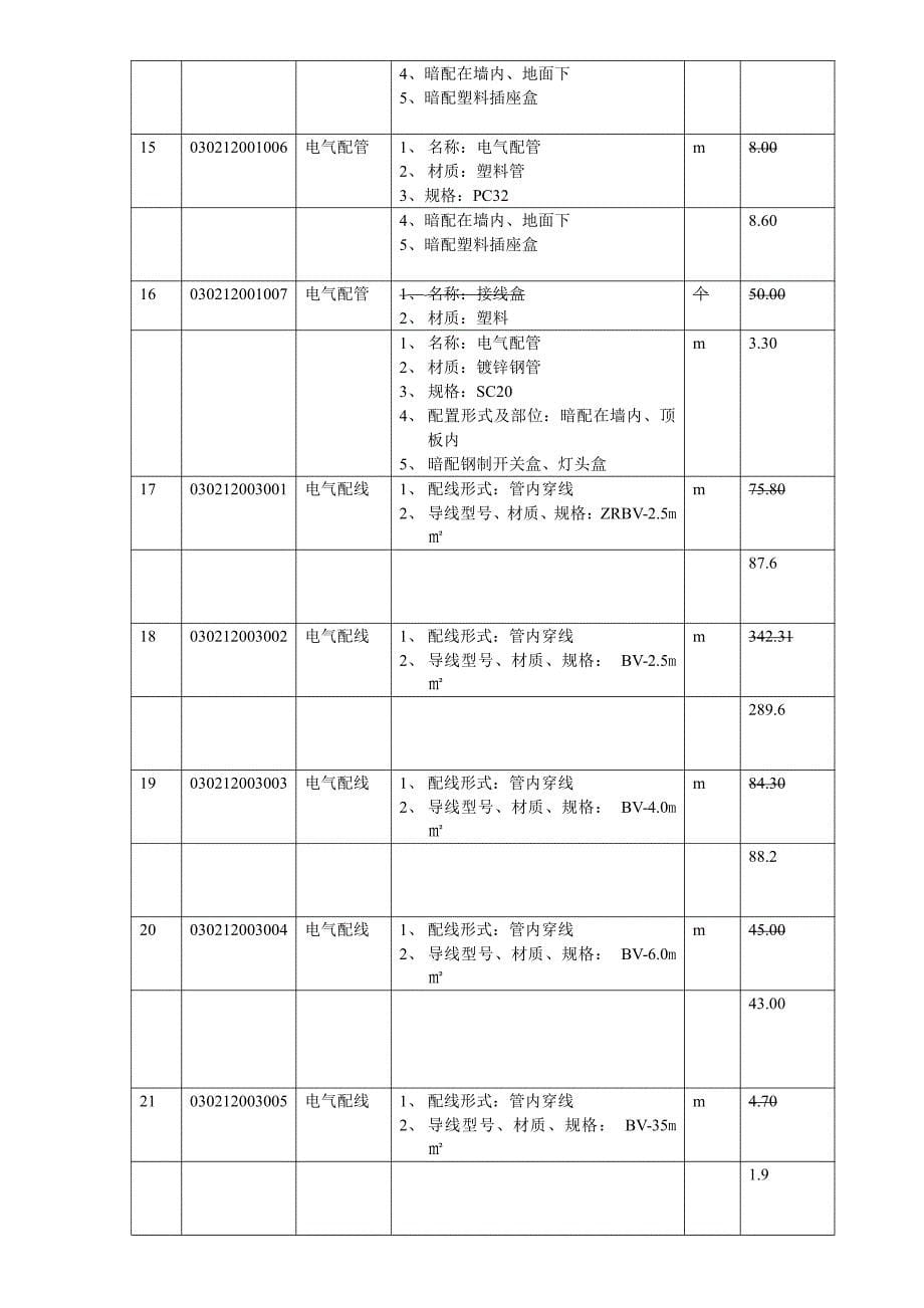 2010年全国(四川)建设工程造价员考试安装专业开卷答案_第5页