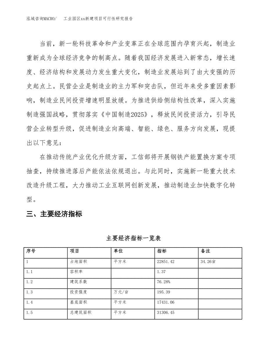 (投资7955.36万元，34亩）工业园区xx新建项目可行性研究报告_第5页