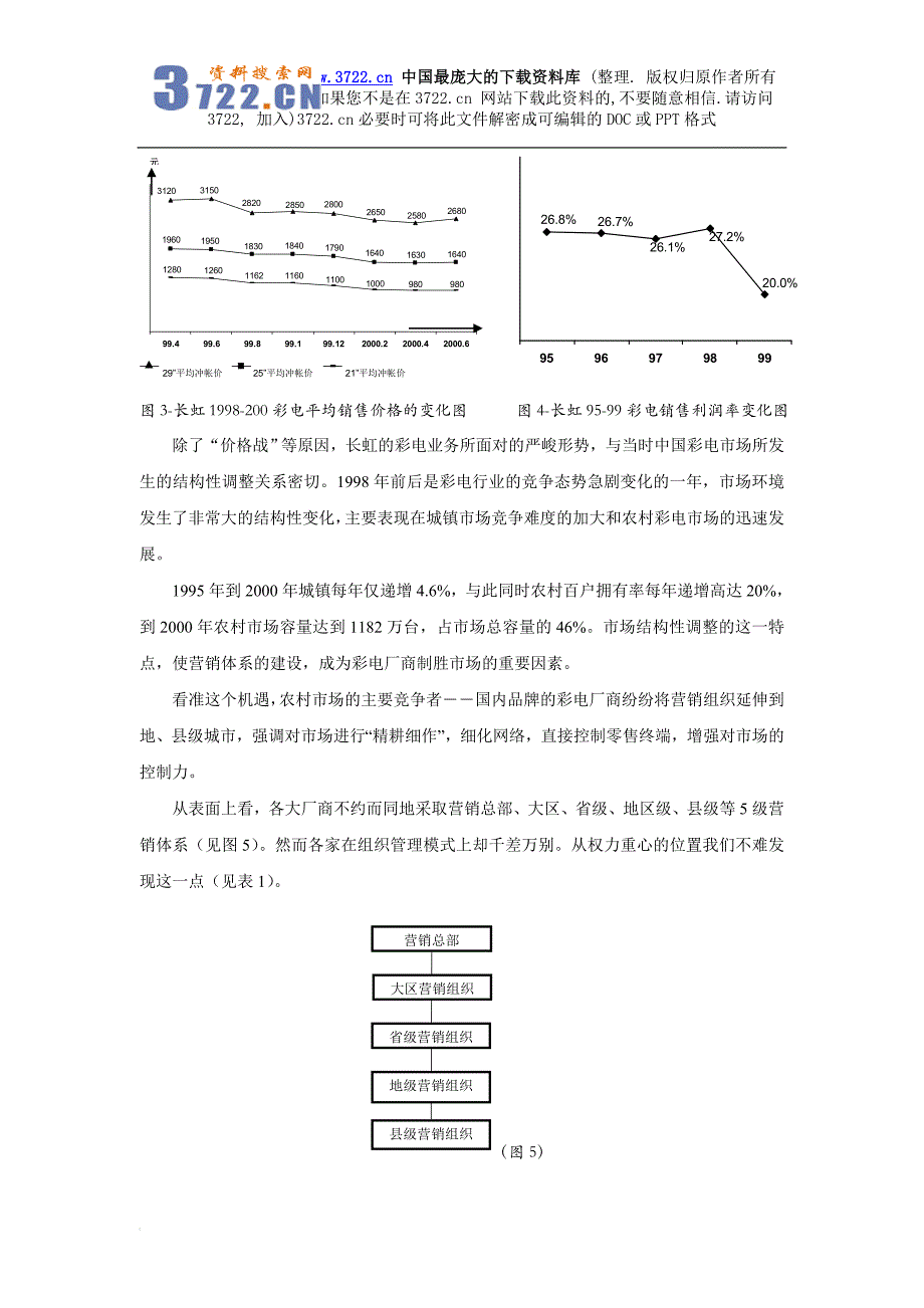 长虹营销组织机构变革案例分析(doc 30).doc_第4页