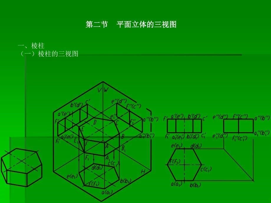 机械制图与识图 教学课件 ppt 作者 韩变枝 制图第3章_第5页