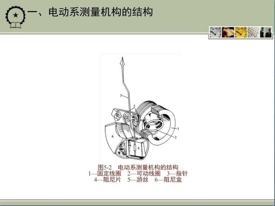电工仪表与测量第2版 教学课件 ppt 作者 刘晨号 第五章_第5页