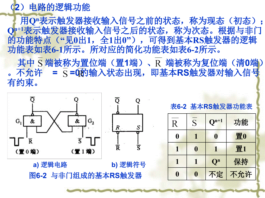 电子技术基础与实训 教学课件 ppt 作者 黎兆林 第6章 时序逻辑电路_第3页