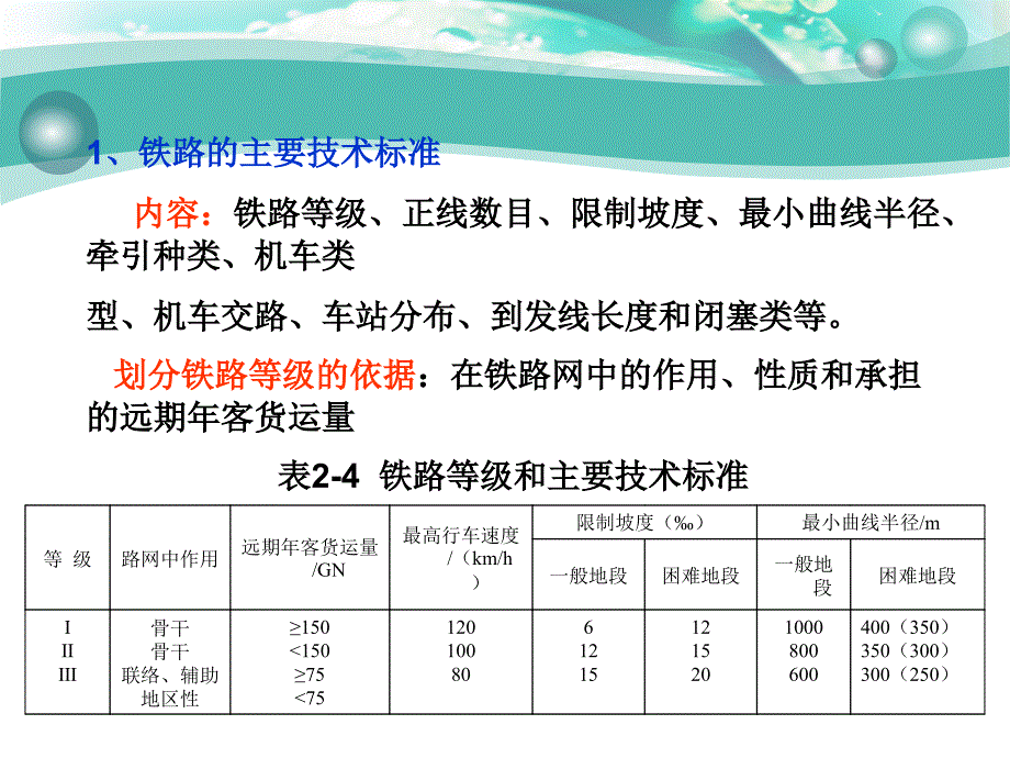 物流设施与设备 第3版 教学课件 ppt 作者 蒋祖星第二章 2-2  铁路运输施与设备_第2页