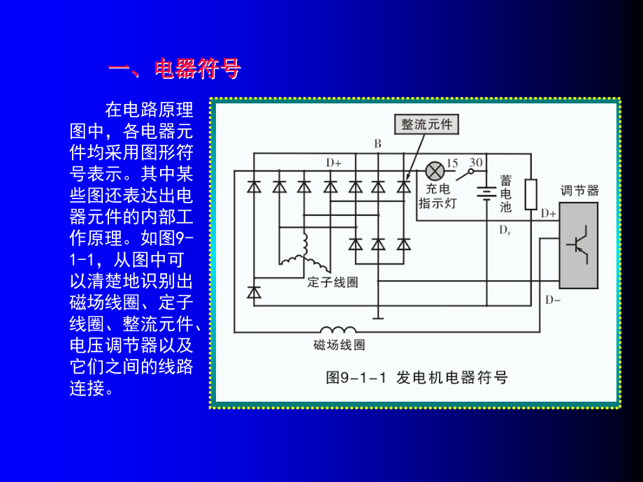 汽车电学基础 教学课件 ppt 作者 谭本忠 9第九章　汽车电路图识读_第3页