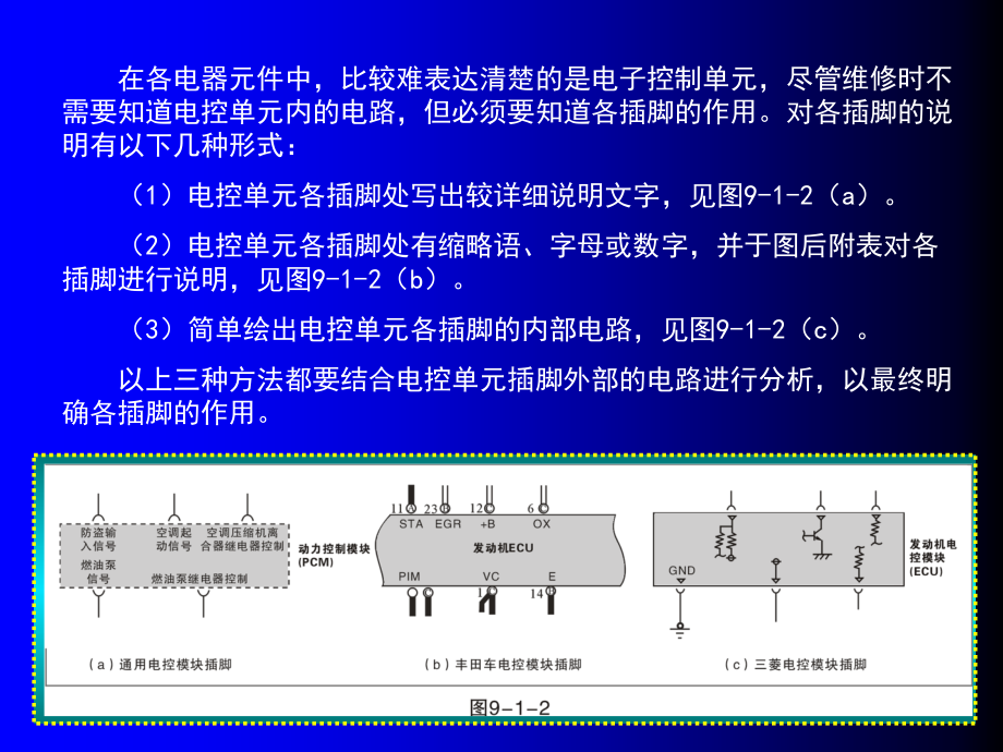 汽车电学基础 教学课件 ppt 作者 谭本忠 9第九章　汽车电路图识读_第4页