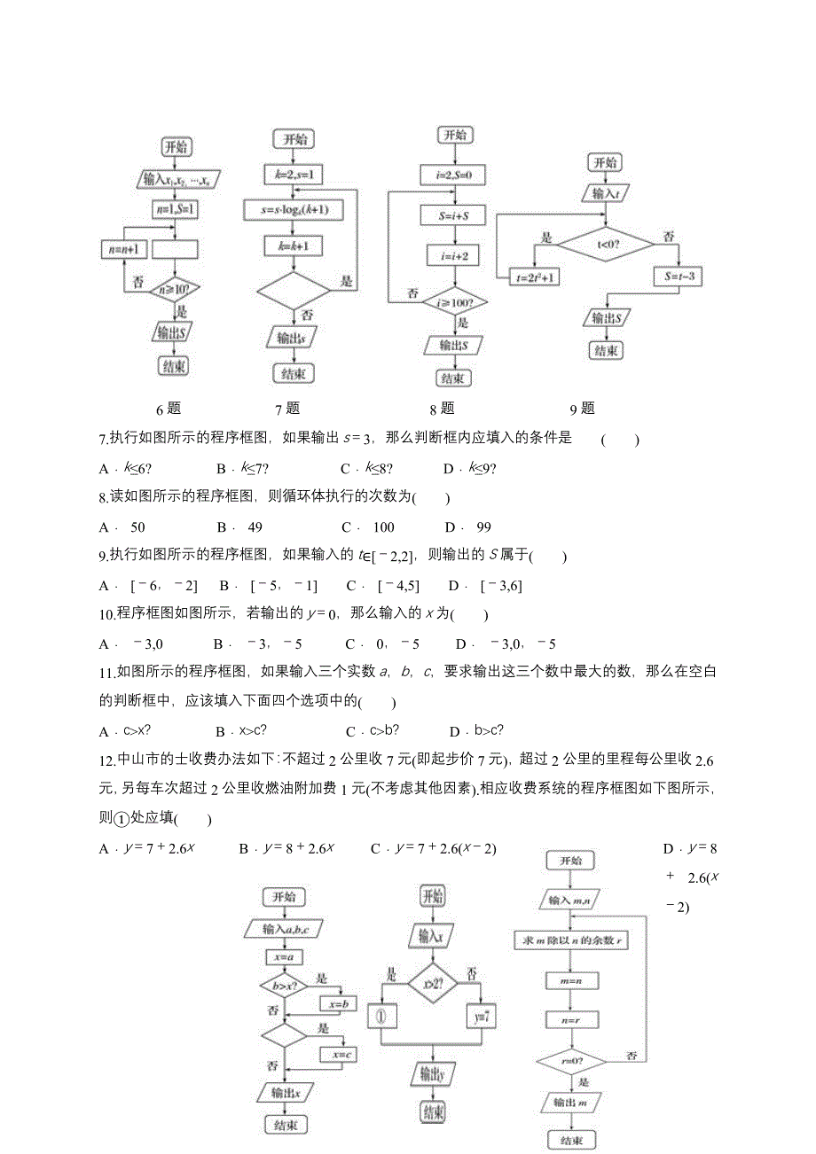 专题复习  程序框图(含答案)_第2页