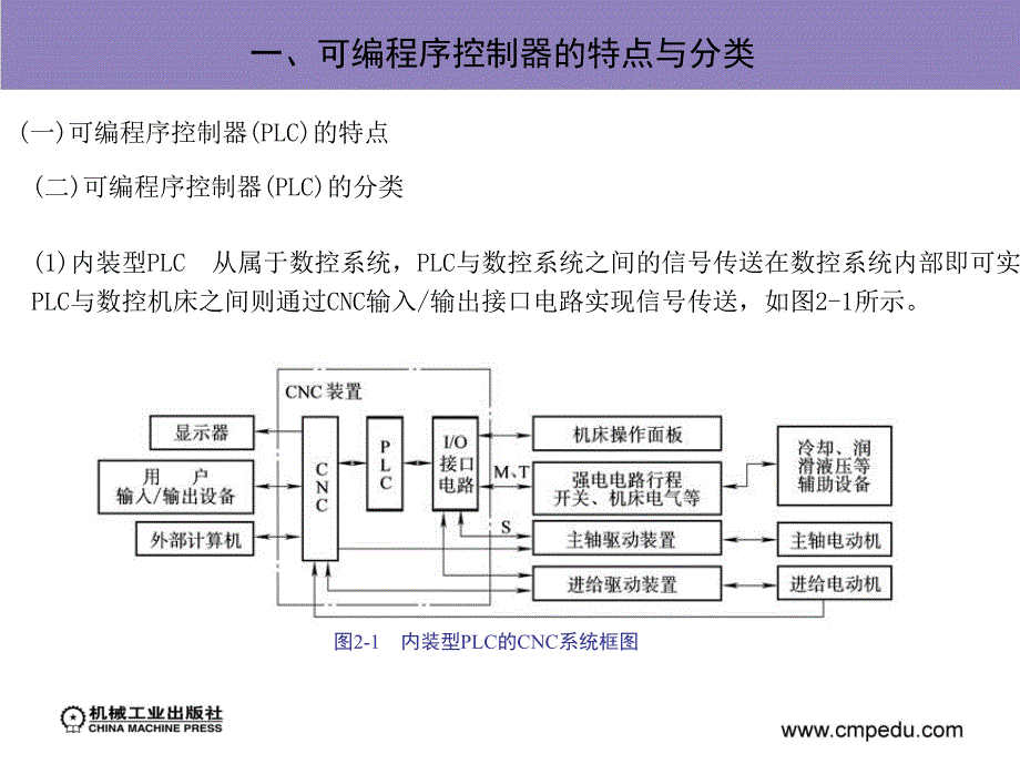 数控系统 教学课件 ppt 作者 张伦玠 第二章　数控机床PLC控制_第4页