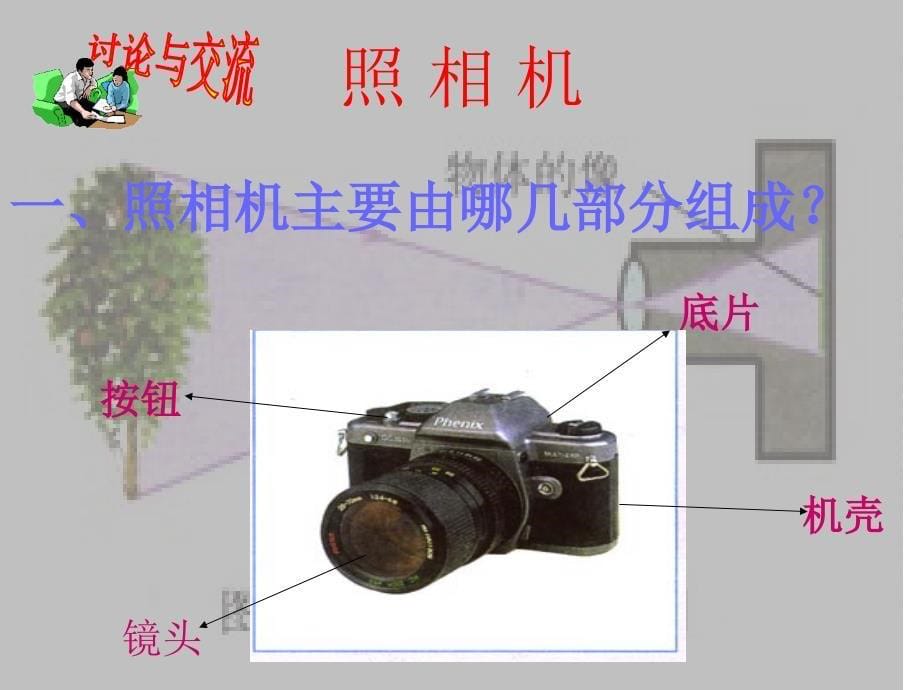 八年级物理 生活中的透镜3 课件人教版3_第5页