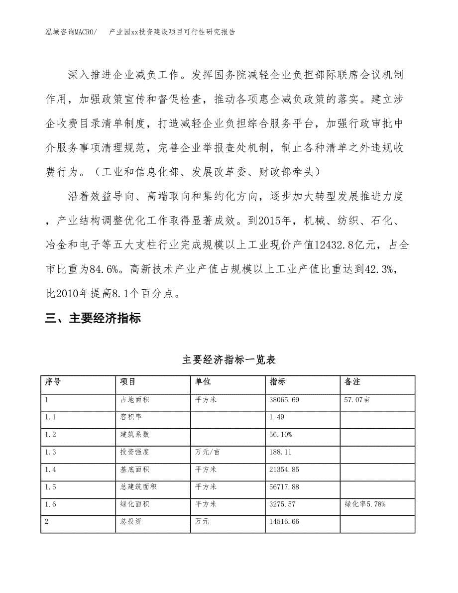 (投资14516.66万元，57亩）产业园xx投资建设项目可行性研究报告_第5页