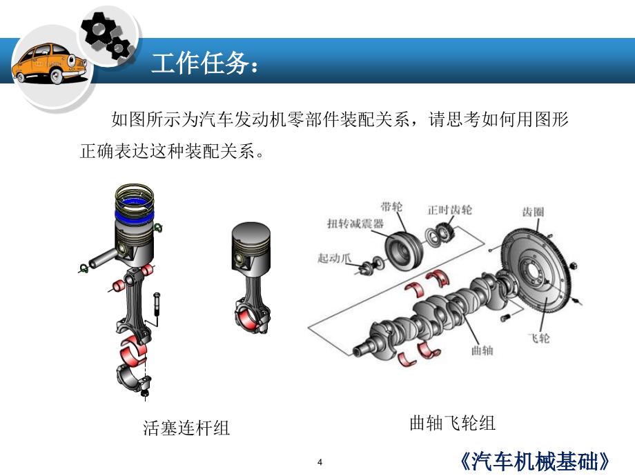 汽车机械基础 教学课件 ppt 作者 孙杰 任务二 装配图的识读_第4页