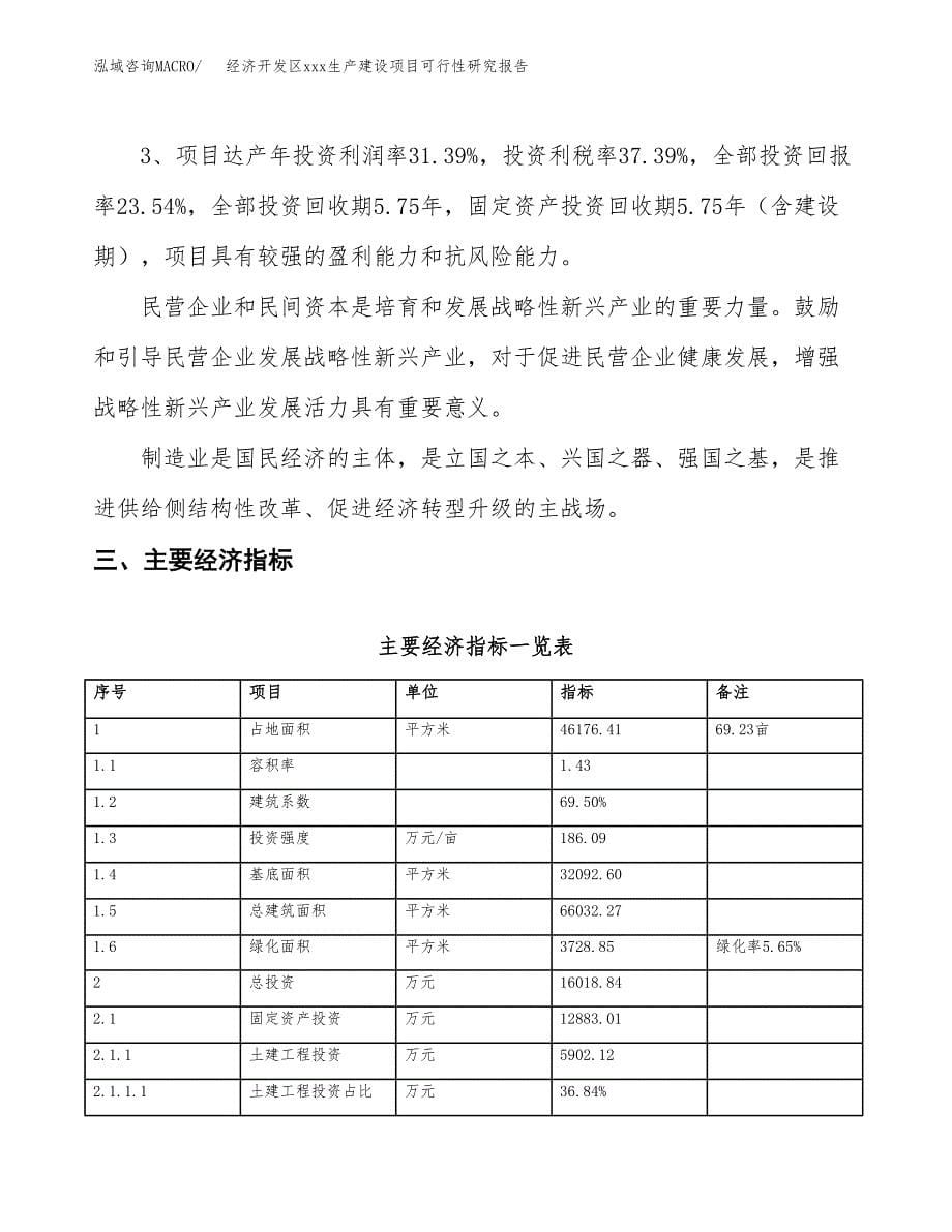 (投资16018.84万元，69亩）经济开发区xx生产建设项目可行性研究报告_第5页