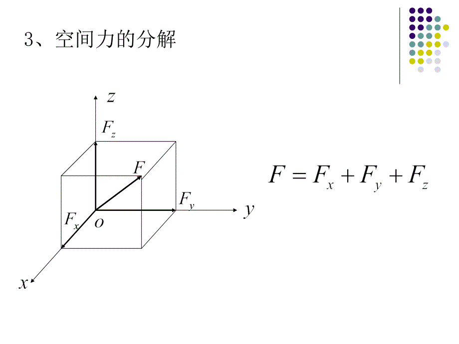 理论力学 教学课件 ppt 作者 王志伟 马明江第4章 4-1_第4页