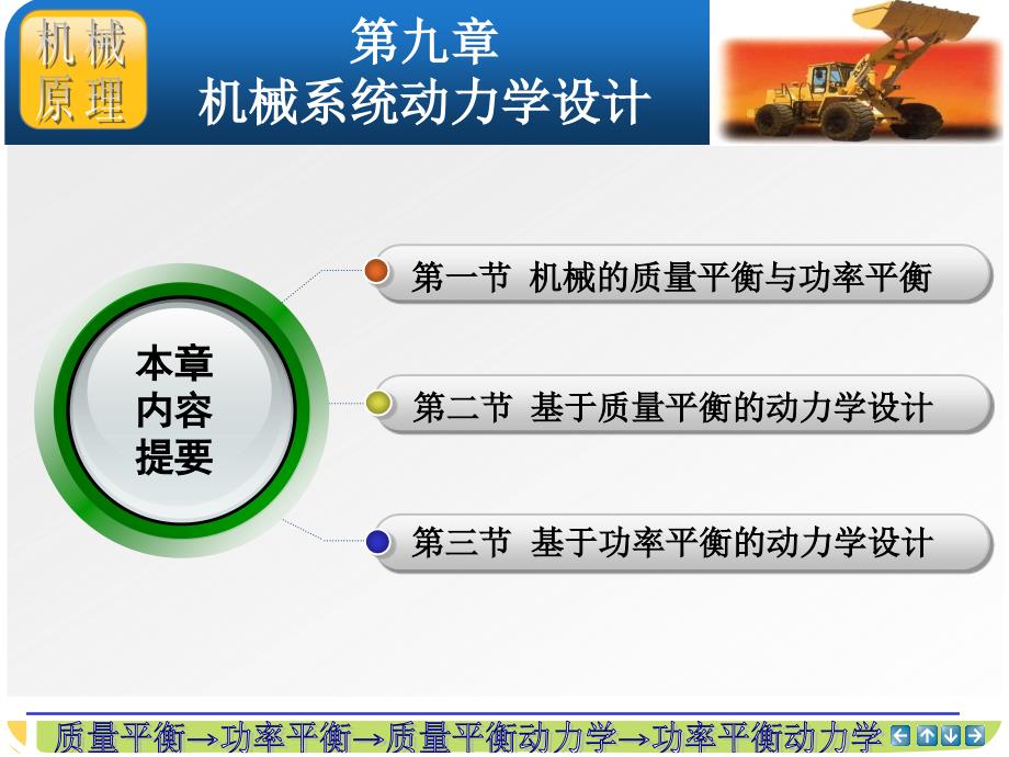 机械原理 第3版 教学课件 ppt 作者 刘会英 总09--机械系统动力学设计_第1页