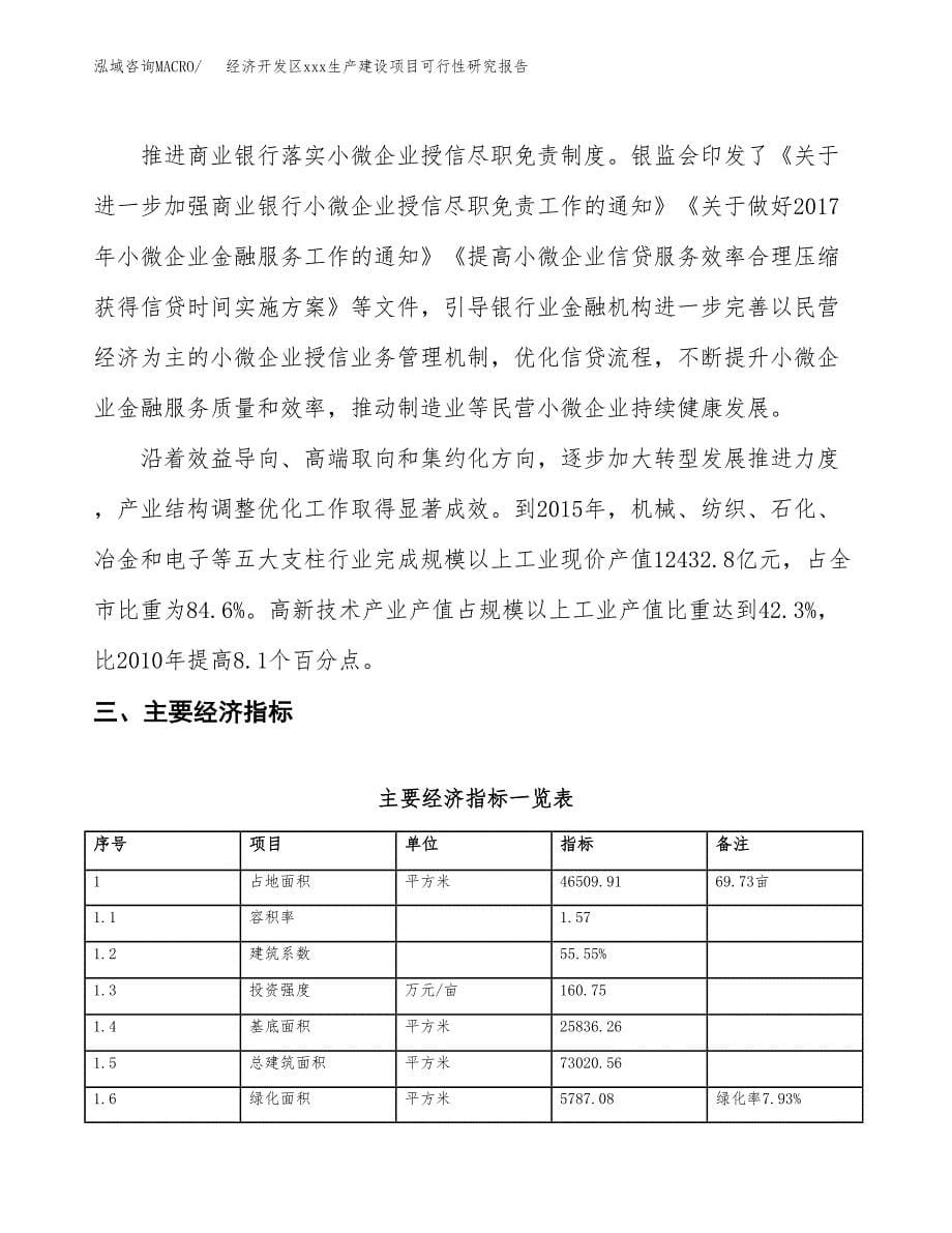 (投资15386.52万元，70亩）经济开发区xx生产建设项目可行性研究报告_第5页