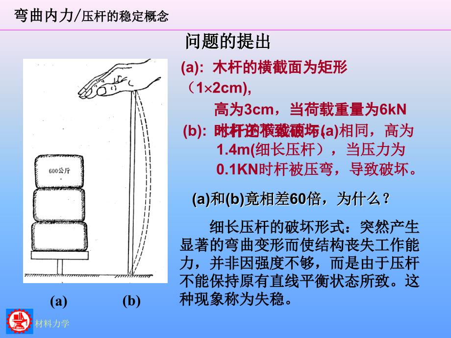 材料力学 Ⅰ  第2版  教学课件 ppt 作者 金忠谋 8压杆稳定_第4页